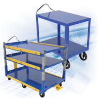 Ergo Handle Carts