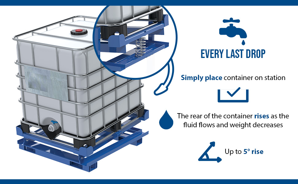 IBC Tilt Stands W Fork Pockets IBC Tilting Cart IBC TLT Vestil 