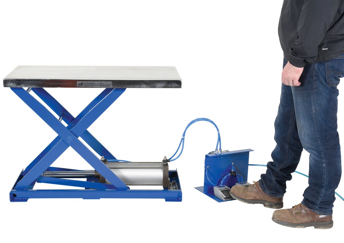 Pneumatic Scissor Lift Table Product Page