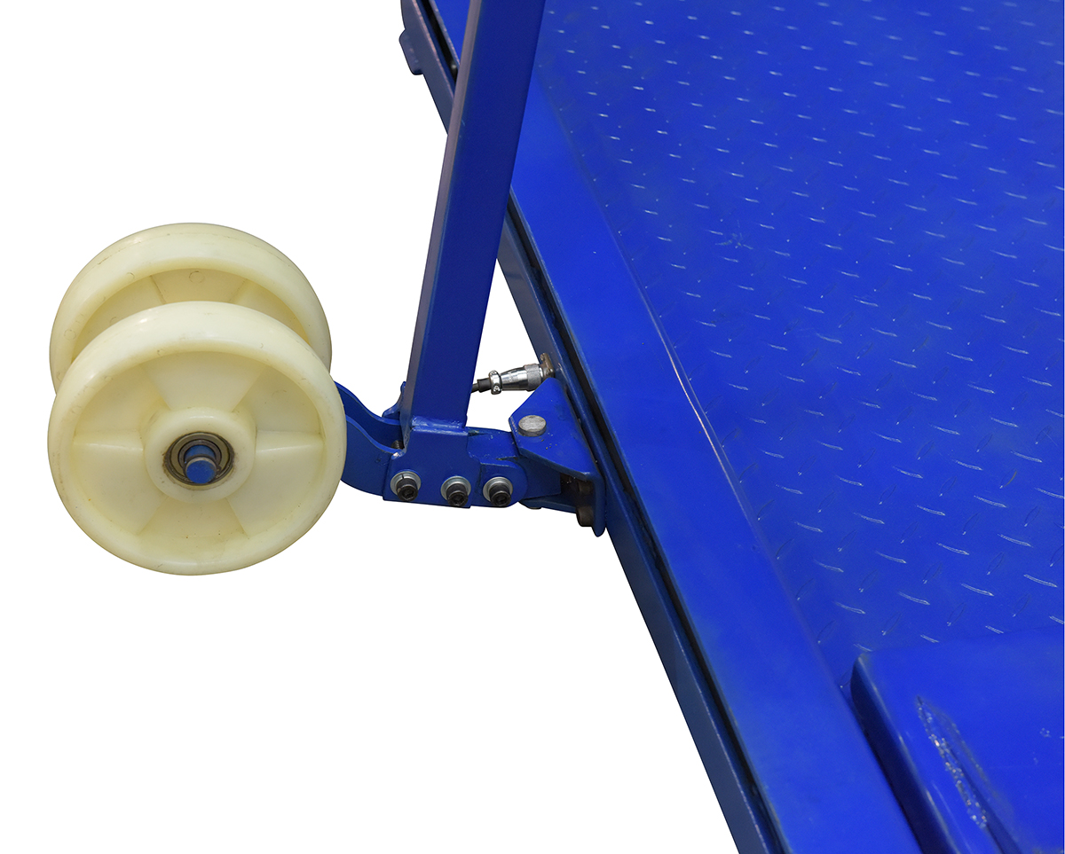 Portable Floor Scales (VPFS) - Product Family Page