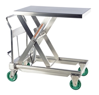 CART-1100-SS