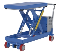 CART-2000-2040-CTD