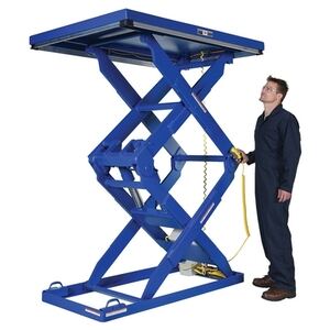 Double Scissor Lift Tables