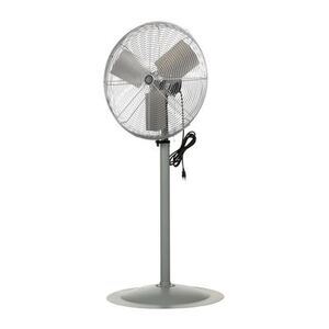 Industrial Duty Circulator Fans