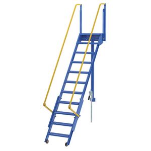 Mezzanine Ladders (face mounted/retractable)