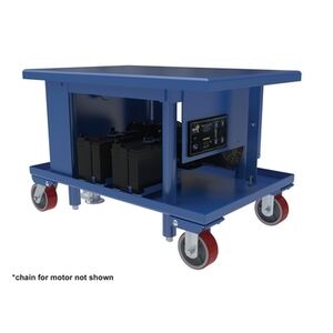 Mechanical Post Tables