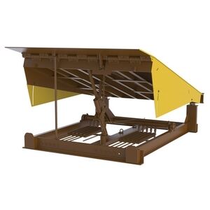 Mechanical Dock Levelers