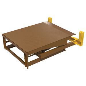 Truck Actuated Dock Levelers