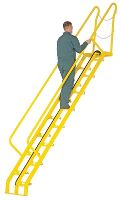 Alternating Tread Stairs ATS Product Family Page