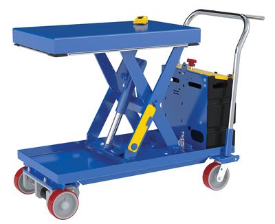 CART-500-2033-CTD