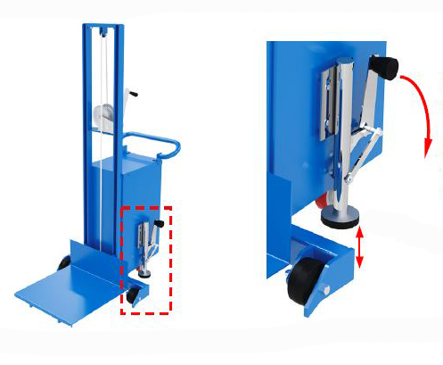 central rudder