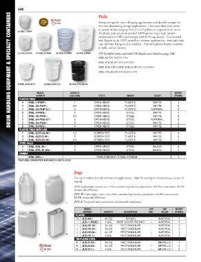 Page 46 - Drum Handling Equipment