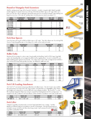 Page 17 Fork Truck Attachments
